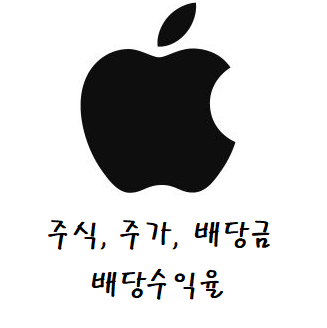  애플 배당금 받았어요. 2021년 5월 배당. 미국 주식 배당 이야기