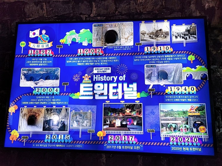  밀양_  트윈터널, 영남루 : 무봉사,태극나비,천진궁,만덕문, 단군