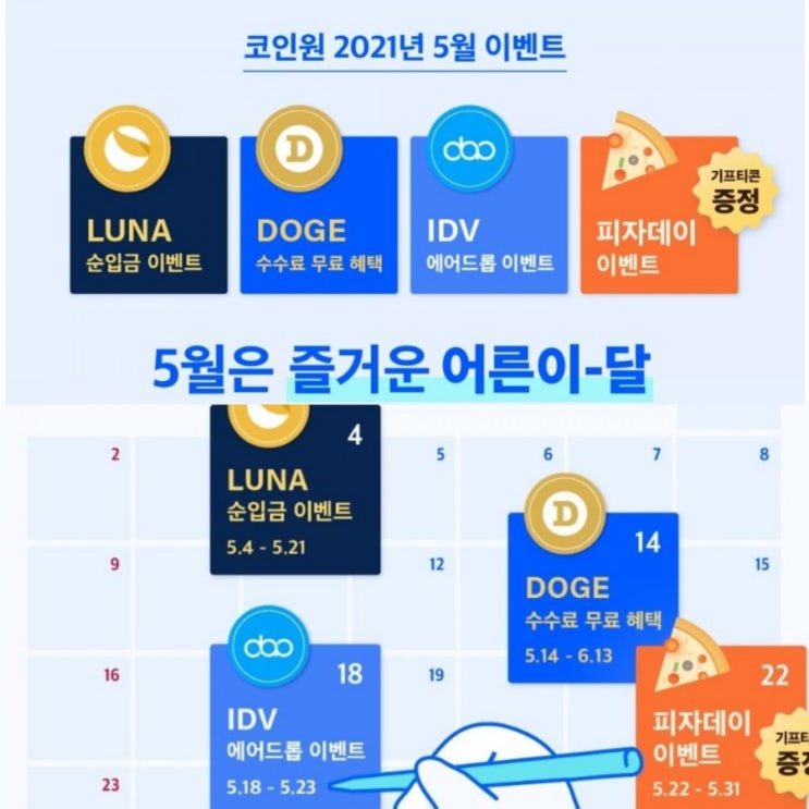  도지코인 거래 수수료 무료 / 이다볼 80만개 에어드랍 / 어른이의 달 코인원 이벤트