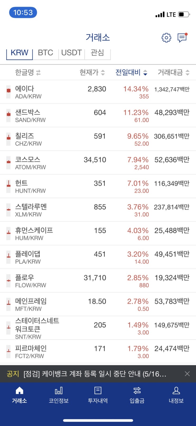 코인도 주식도 재미없군