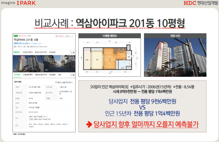  성원에 감사합니다 시행사보유분 역삼센트럴 I PARK