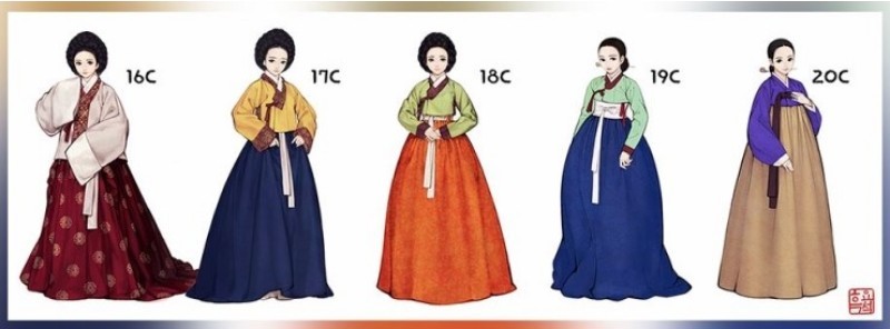 우리나라' 전통의상인 한복과 시대별 의복 알아가기 : 네이버 블로그