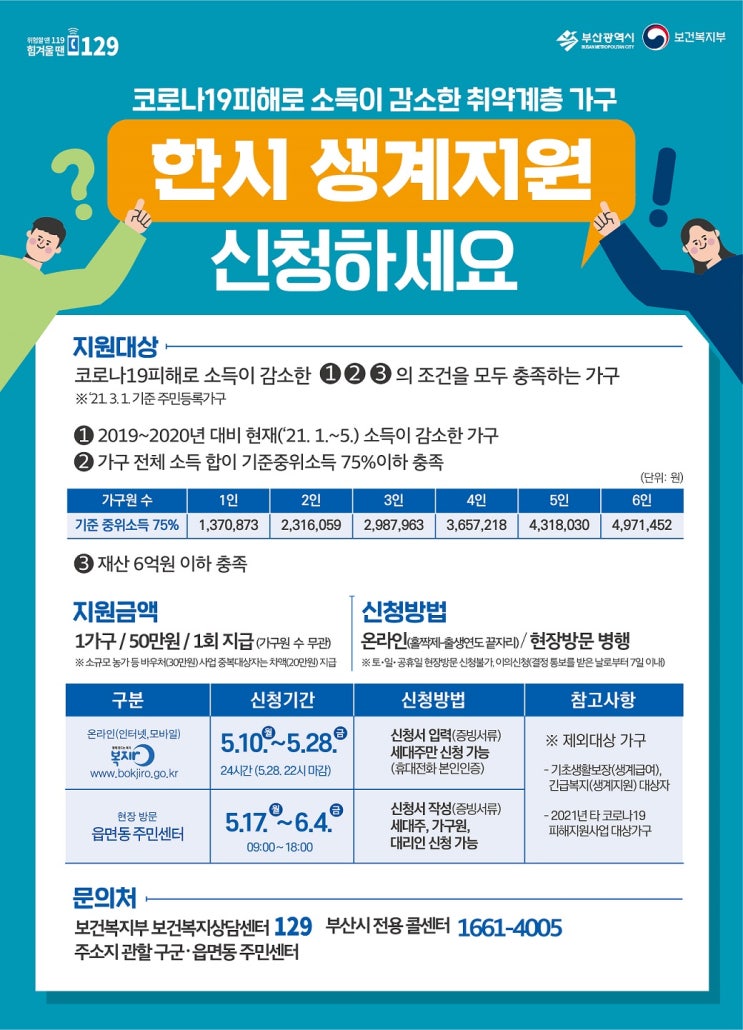  [부산광역시]한시생계지원 신청정보