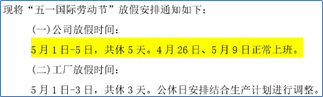 중국 주재원 일기 Day 472_계열사 공장출근 34일째