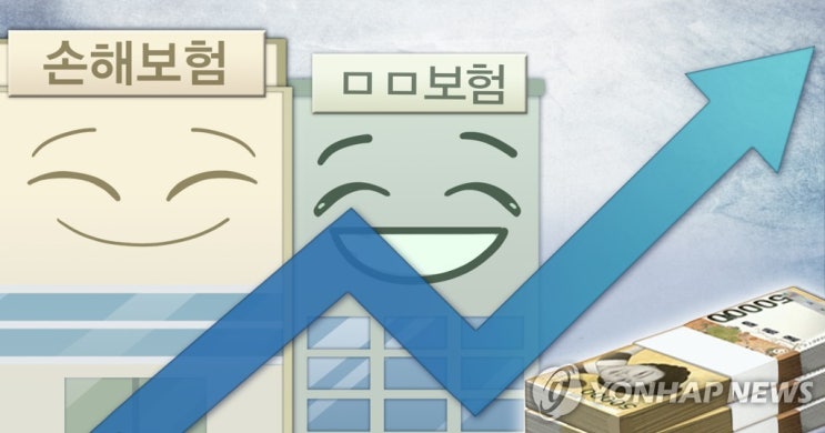 보험사, 역대급 실적에도 실손보험료 '계속 인상' 예고 보험사, 역대급 실적에도 실손보험료 '계속 인상' 예고