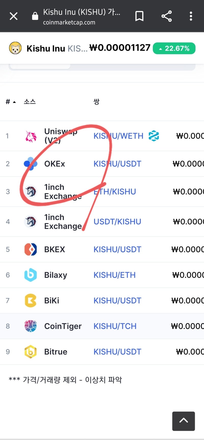 OKEx(오케이엑스) 거래소에서 키슈코인(키슈이누, Kishu Inu) 분양받기 : 네이버 블로그