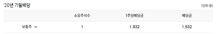 삼성전자 21년 1분기 배당금 받았다