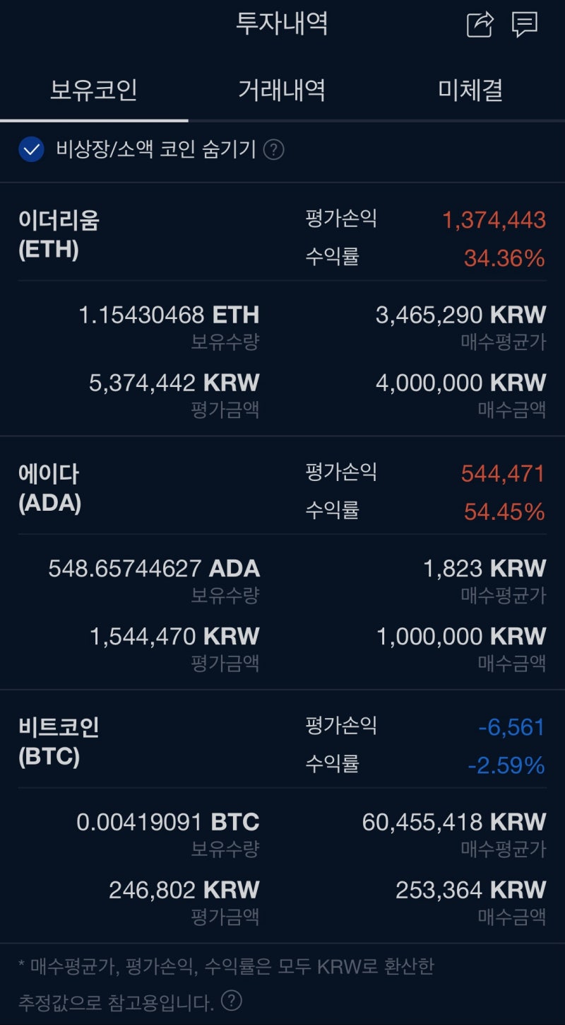 2021.05.16 업비트 포트폴리오(비트코인, 이더리움, 에이다) : 네이버 블로그