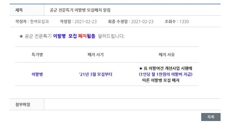  공군 전문특기 이발병 모집 폐지 병사 이발여건 개선사업 이발비 1인 월1만원 지급