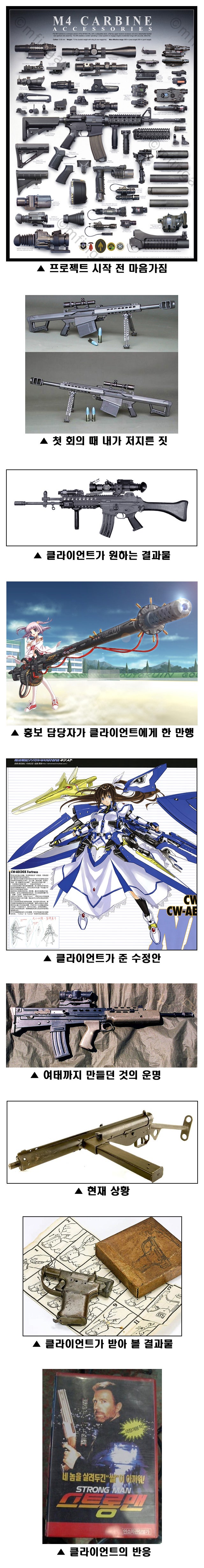 개발자의 현실 총 버전 : 네이버 블로그