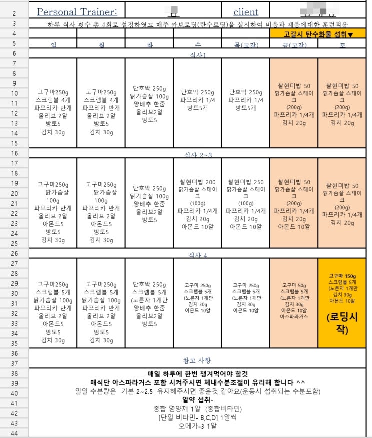  다이어트 식단 3개월차, 너무 지겹다...