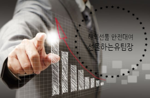  해외선물 대여업체 실대여계좌 구별하는 방법