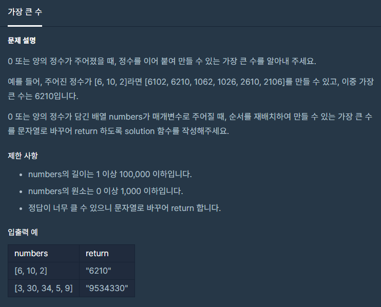  [프로그래머스] 가장 큰 수(JavaScript)