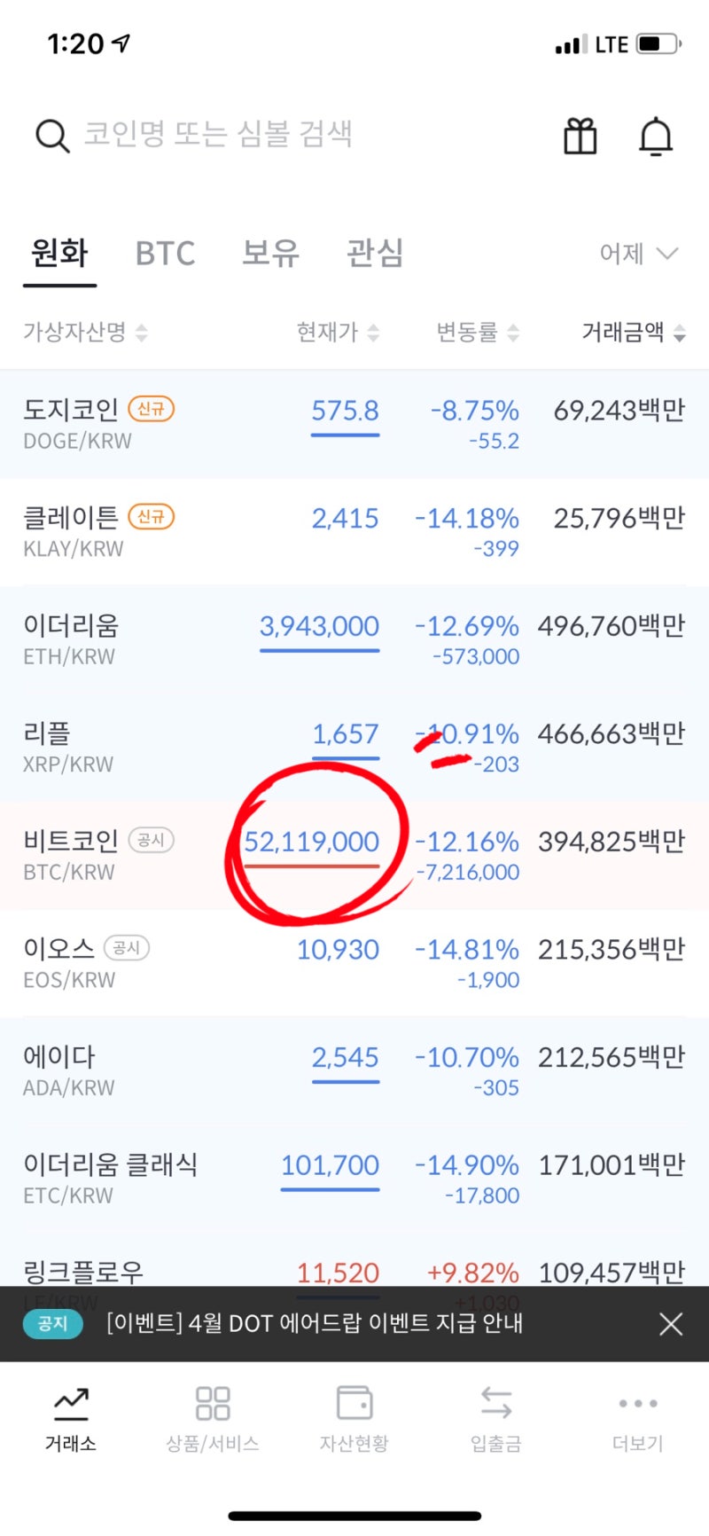 빗썸 비트코인 미체결 소름,,, 주식 미체결 하고 다른점 : 네이버 블로그