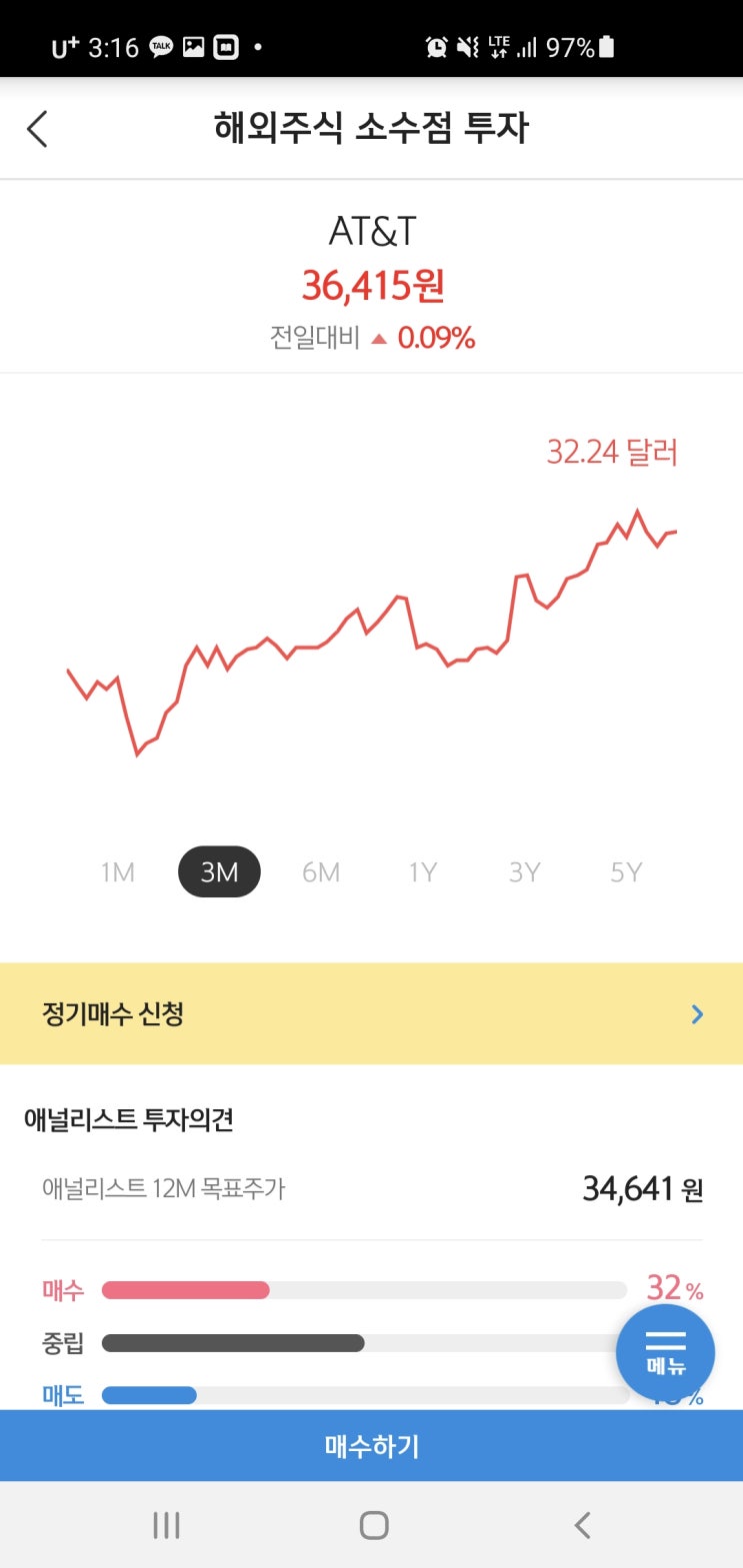  신한 더모아카드 포인트 해외 투자하기-매달 포인트 입금받고 투자/자동매수 하기