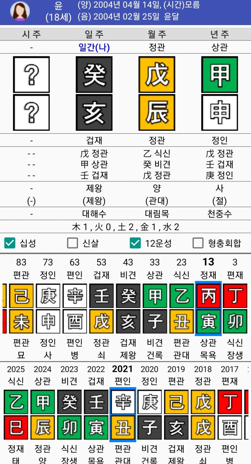 스테이씨 윤 사주 (계해일주 연예인) : 네이버 블로그 스테이씨 윤 사주 (계해일주 연예인) : 네이버 블로그