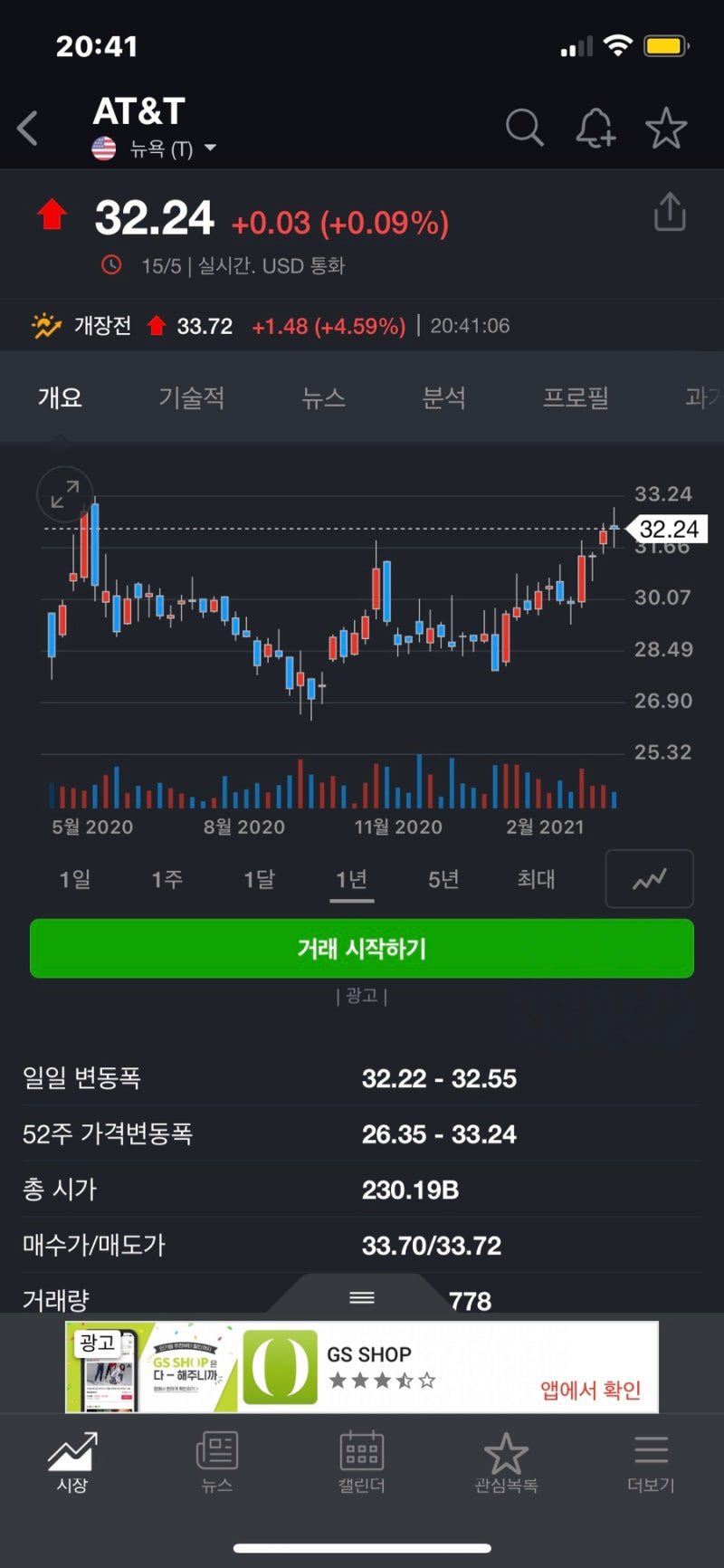OTT 관련주 미국주식 고배당주 티커 T AT&T 디스커버리 169조 합병임박 주가 전망 (경쟁사 디즈니플러스 넷플릭스) : 네이버  블로그