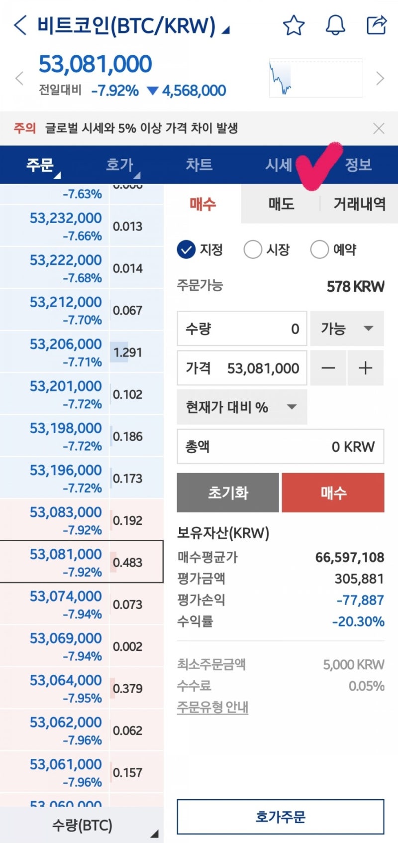 비트코인 하는법 : 업비트 매수/매도방법 쉽게 알아봐요! : 네이버 블로그