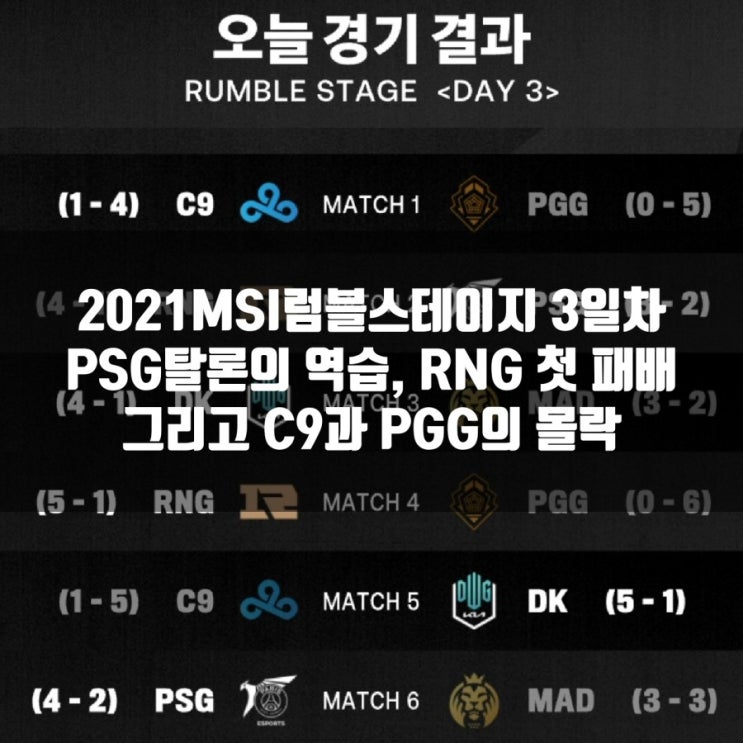 2021MSI 럼블스테이지 3일차 리뷰, PSG탈론의 파괴력 2021MSI 럼블스테이지 3일차 리뷰, PSG탈론의 파괴력