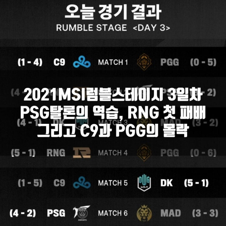 2021MSI 럼블스테이지 3일차 리뷰, PSG탈론의 파괴력