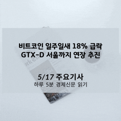 [5/17 경제신문] 비트코인 일주일새 18% 급락, GTX-D 서울까지 연장 추진
