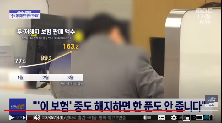 [신선한 경제] '가전 사면 10% 환급'…"나도 받을 수 있을까?"/ MBC뉴스데스크