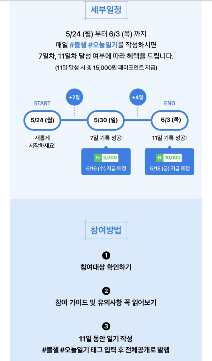  블로그 오늘일기 챌린지 재시작-!