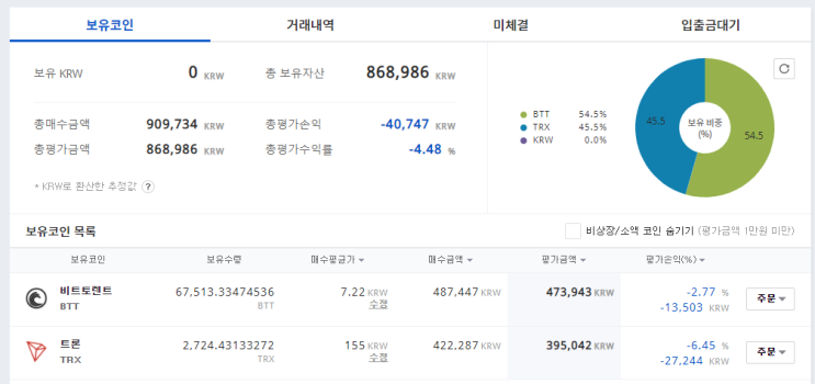  가상화폐 일지 (5주차) 2021-05-17