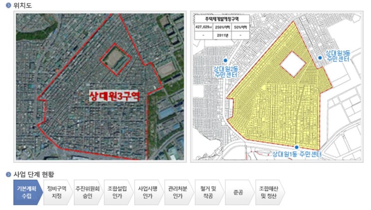 (급매)성남 재개발 상대원3구역 빌라매매 5.4억