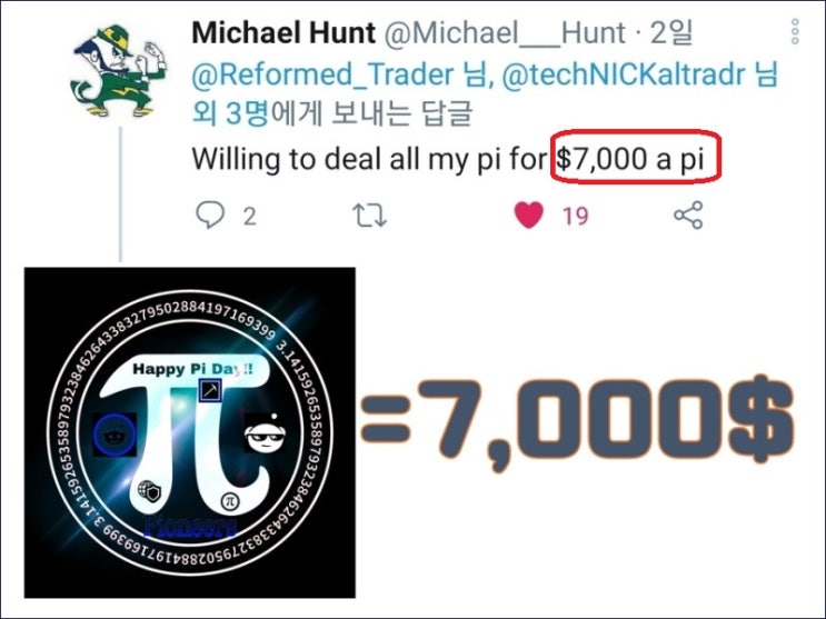 파이코인 상장시 예상가격은?