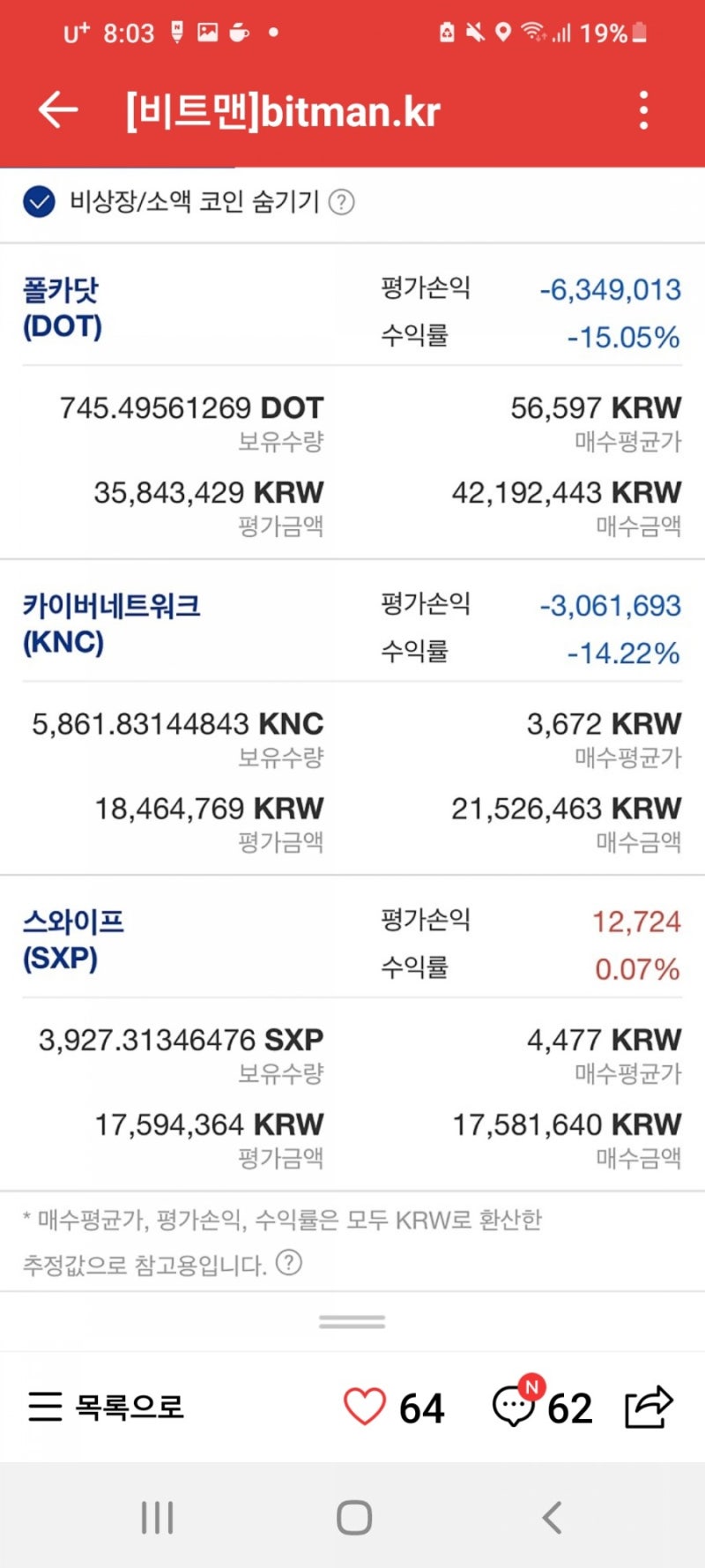 관상 ㆍ 신언패ㆍ 부자 ㆍ 코인 : 네이버 블로그
