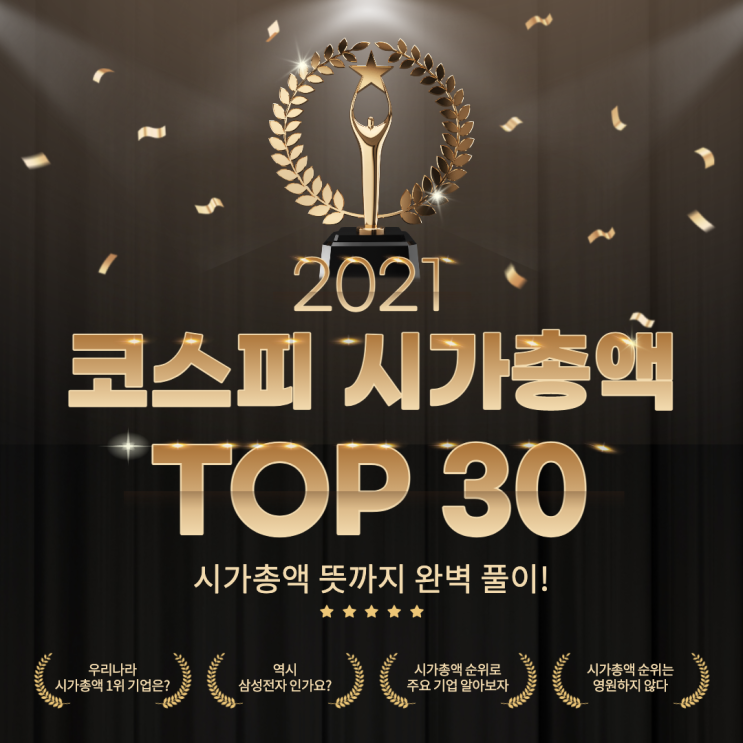  코스피 시가총액 순위 TOP 30!(ft. 시가총액 뜻)