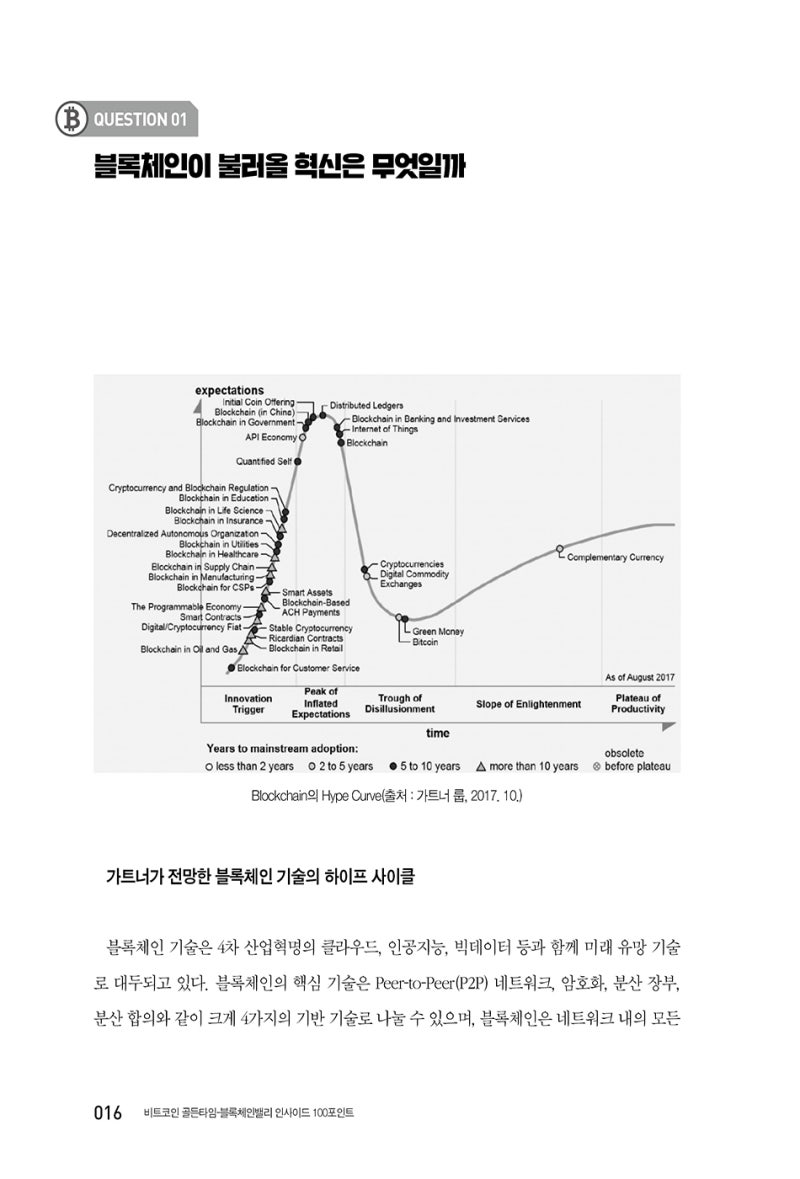 비트코인 골든타임>이충·양의광·조흥훈 지음_좋은땅 출판사 : 네이버 블로그