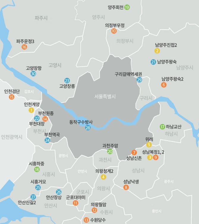  [3기 신도시] 사전청약