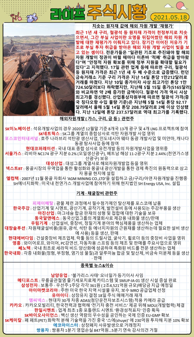 라이프 주식시황 (2021.05.18) : 네이버 블로그