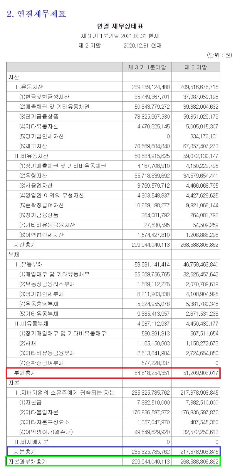 필살기 고수외전 소확주 :: 반도체 장비주, 세계 1위 기업 피에스케이(PSK) 주가 및 전망 : 네이버 블로그