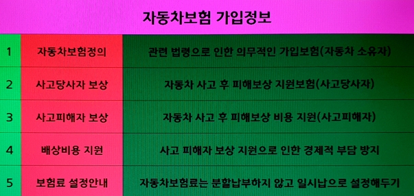 자동차보험저렴한곳 누구나 쉽게 파악할 수 있어요 자동차보험저렴한곳 누구나 쉽게 파악할 수 있어요