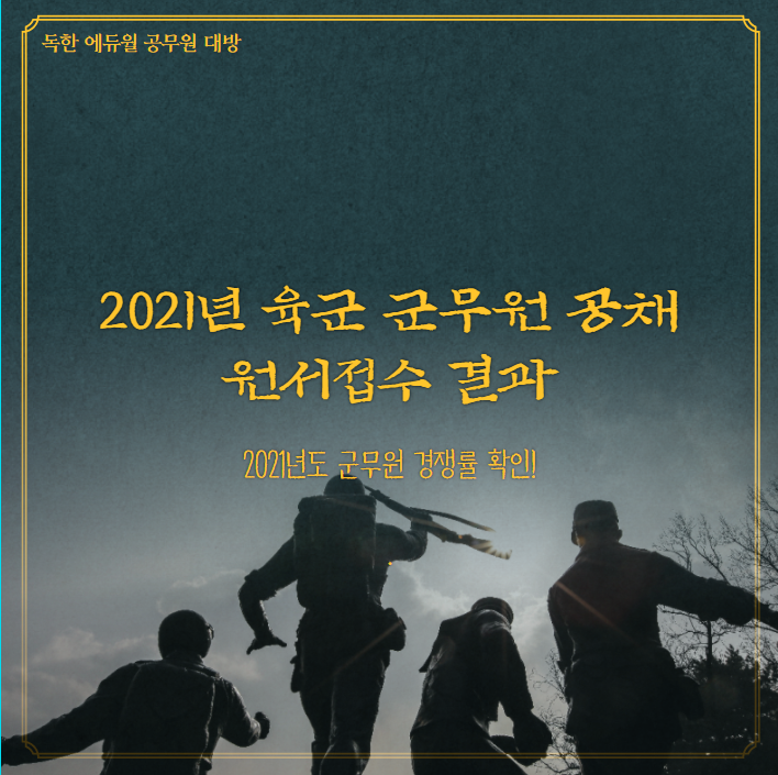  [군무원학원]2021년 육군 군무원 원서접수결과! 경쟁률 확인