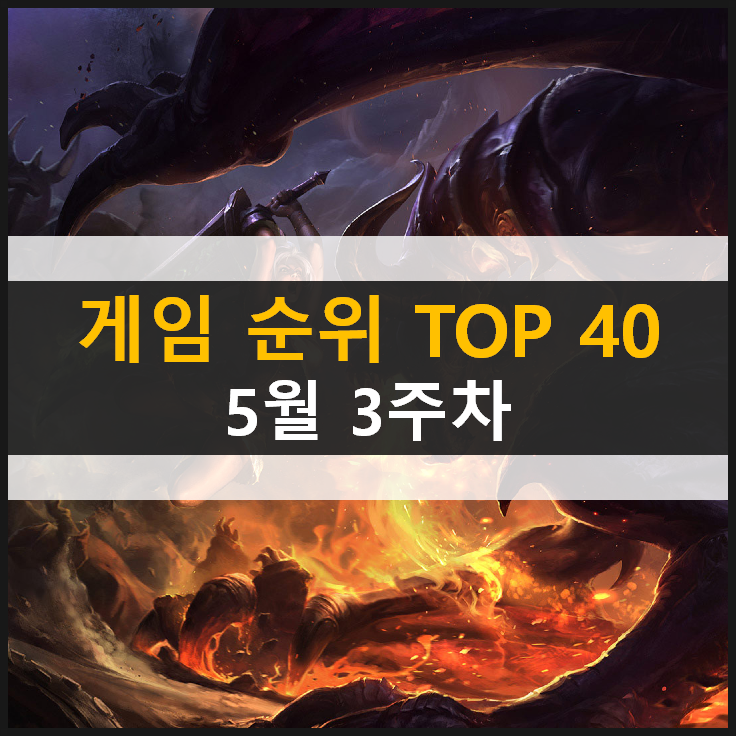 추천 모바일 PC온라인 스팀 게임 순위 TOP 40 (2021년 5월 3주차)