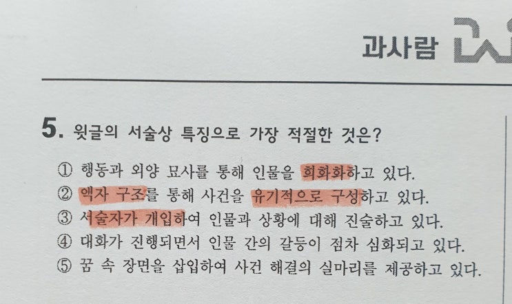 2015년6월고2-고전산문
