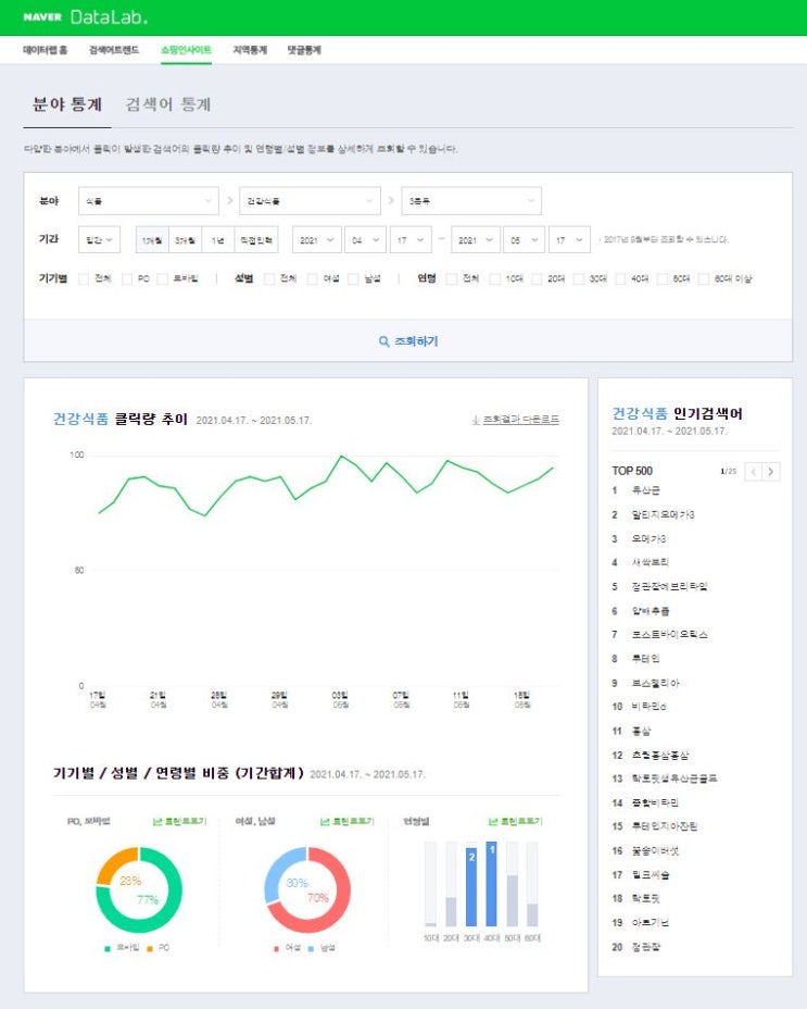  ep13. 위탁판매 상품소싱하기
