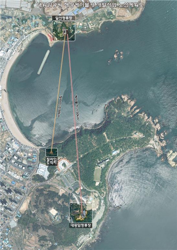 울산 <b>대왕암공원 해상케이블카</b> 사업 본격화