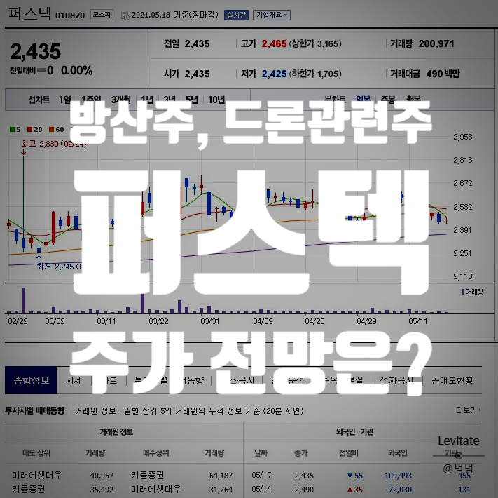  방산주 :: 퍼스텍 주가 전망은 어떨까(드론, 생체인식 관련주)