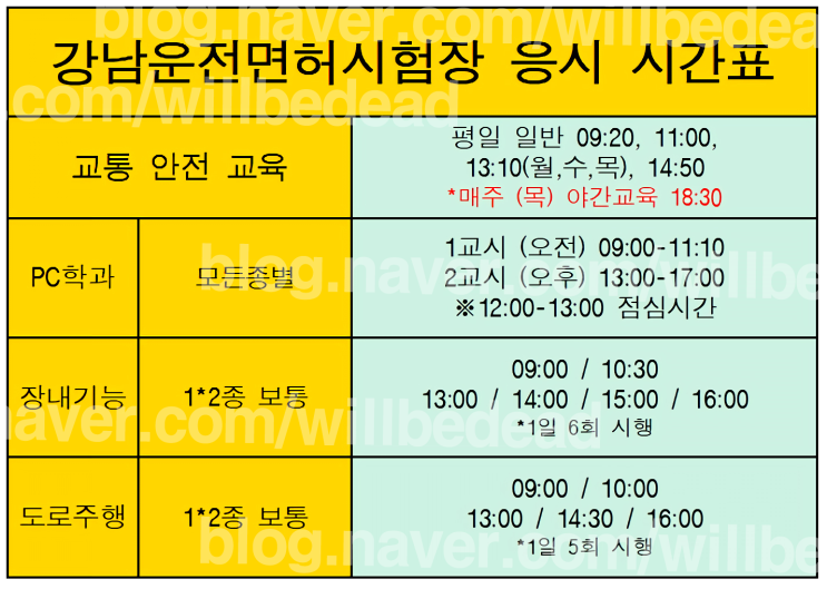  [강남운전면허시험장] 평일 운전면허 필기시험 기능시험 도로주행시험 응시 시간표 총 정리