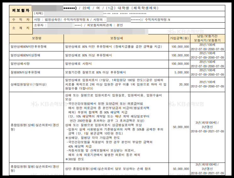 천안 고객님 보험리모델링 1차 상담 완료입니다