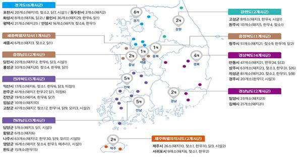 충청권 축산농가 112곳 축산악취 개선 본격 추진