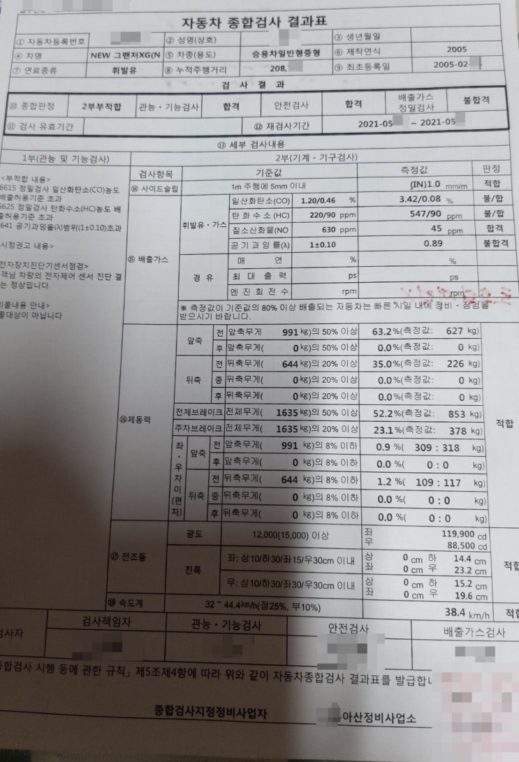 뉴그랜저xg, 가솔린 배출가스, 배출가스 불합격, 승용차 정기검사, 승용차검사