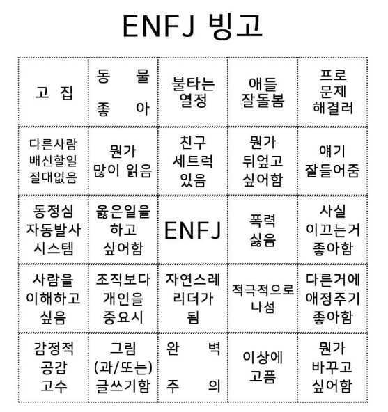 ENFJ 특징, 팩폭 :: ENFJ 남자친구 파헤치기편 (feat. ENFP 여자친구) : 네이버 블로그 Enfj 특징, 팩폭 :: Enfj 남자친구 파헤치기편 (Feat. Enfp 여자친구) : 네이버 블로그