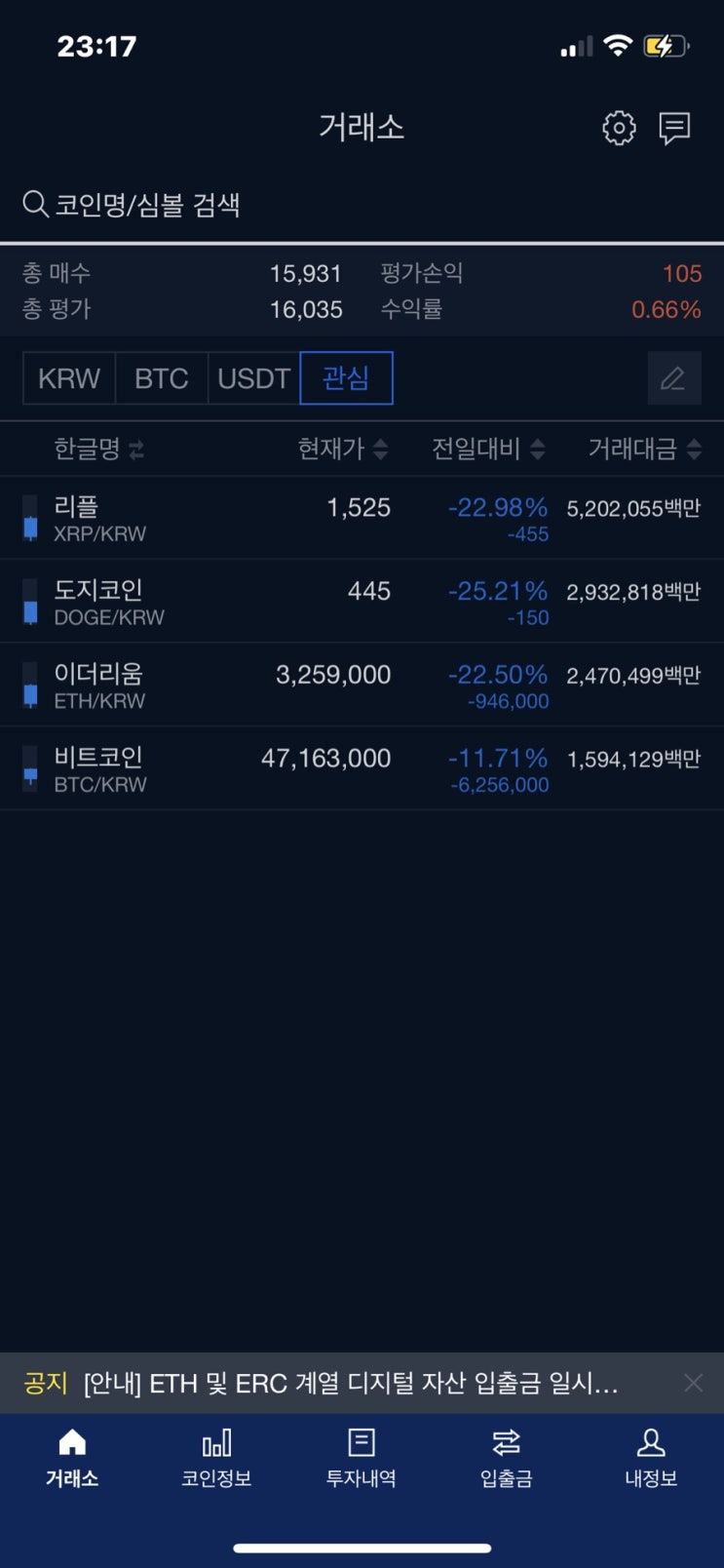 도지코인 리플 이더리움 비트코인 하락 이유 (중국 인민은행 경고?) 도지코인 리플 이더리움 비트코인 하락 이유 (중국 인민은행 경고?)