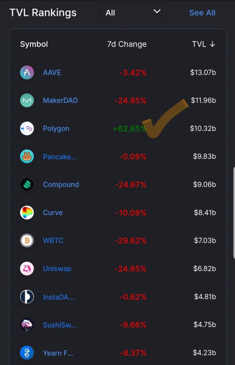 210519 / 고래 : 네이버 블로그